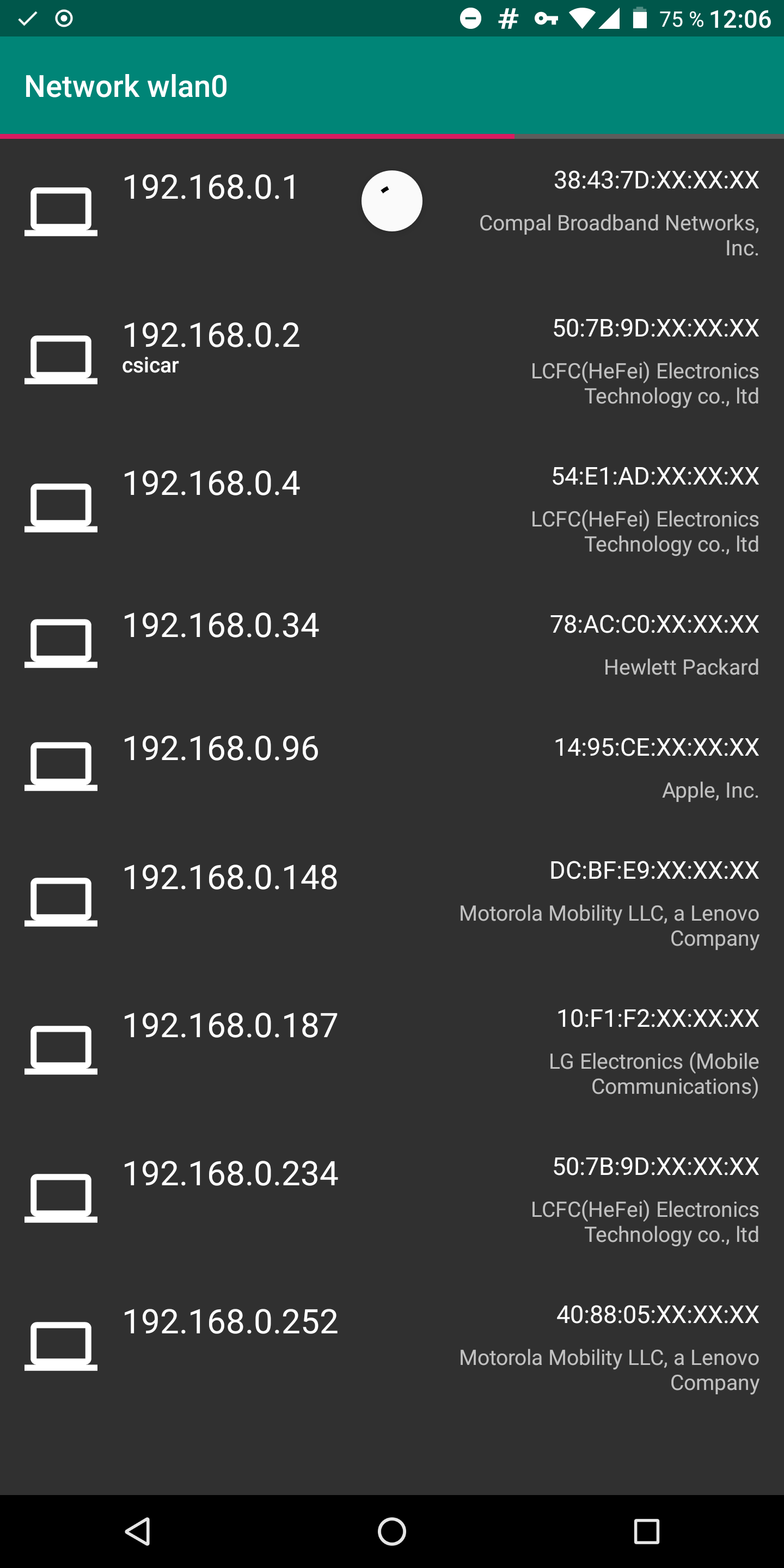 Screenshot Network Overview