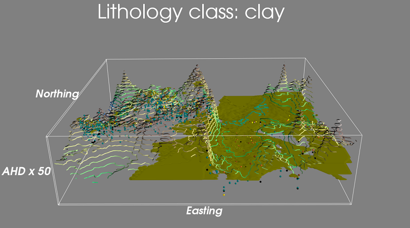 Getting started tutorial - Bungendore 3D lithology