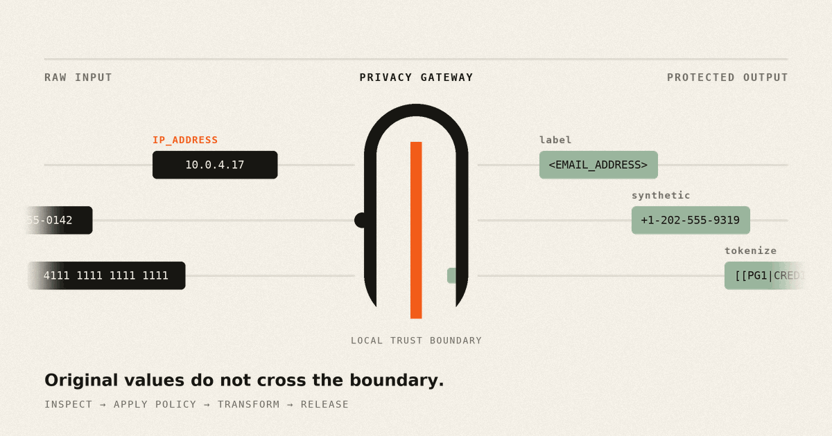 Animated local protection flow: raw values are inspected, transformed by policy, and released as protected output