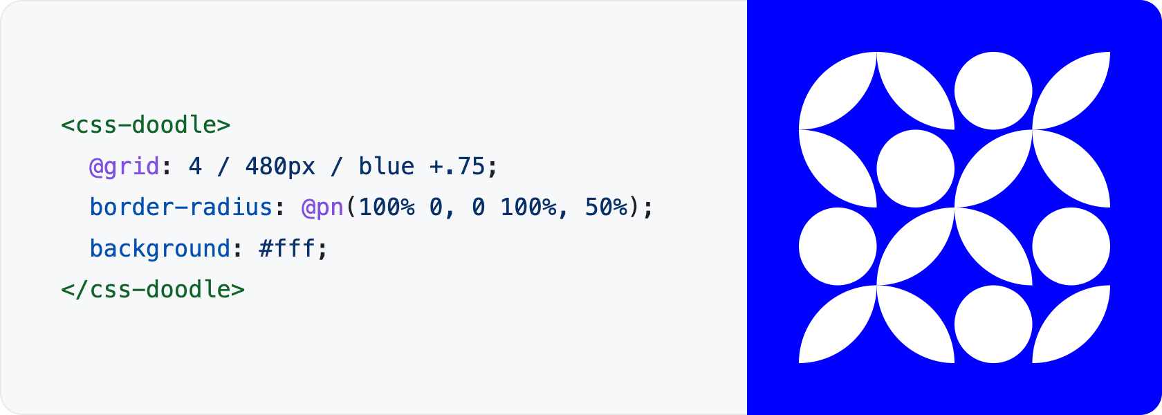 The code <css-doodle> @grid: 4 / 480px / blue +.75; border-radius: @pn(100% 0, 0 100%, 50%); background: #fff; </css-doodle> next to its result, a 4 by 4 grid of white leaf shapes and circles on blue