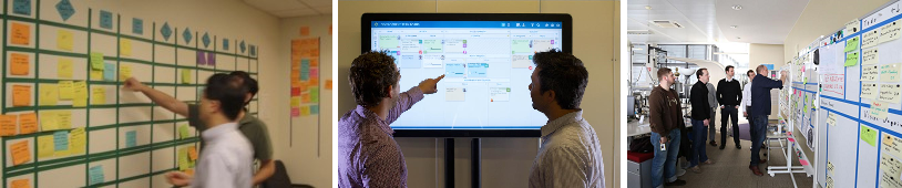 Example Kanban gatherings