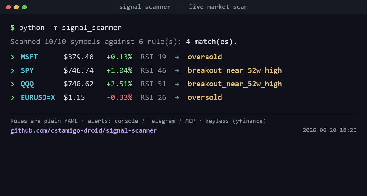 signal-scanner - live scan demo