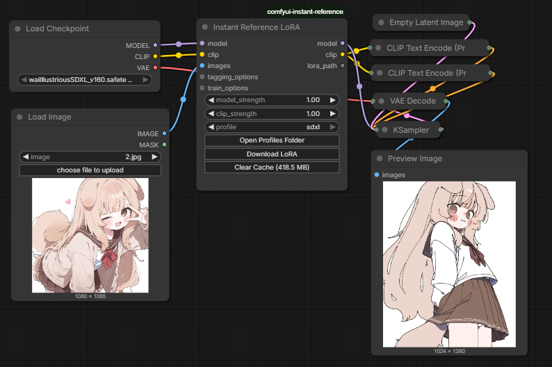 Workflow example