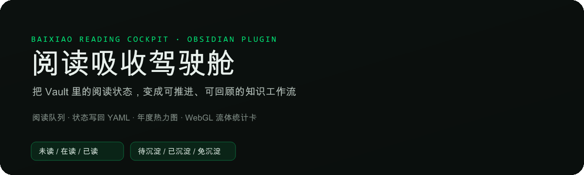 阅读吸收驾驶舱——Obsidian 看板插件：未读/在读/已读三列笔记卡片、年度 365 天阅读热力图逐渐点亮、62% 已沉淀进度环。