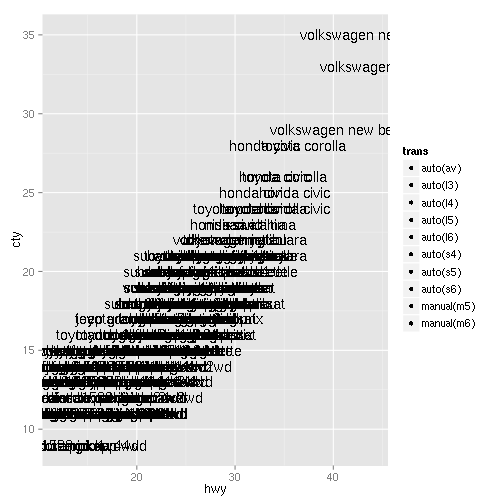 plot of chunk dsamp