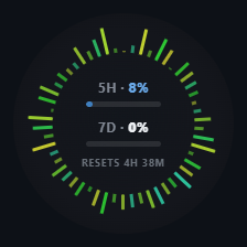 Audiowave Orb Bars skin: a circular spectrum ring around 5H and 7D percentage bars