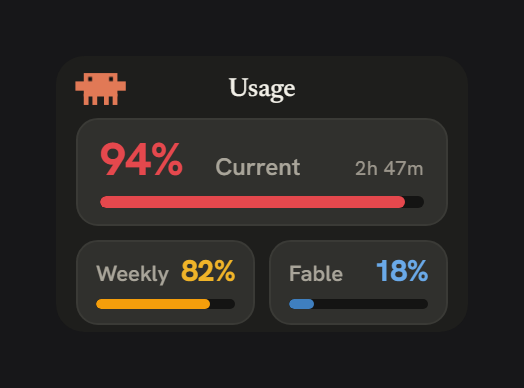 Bento Box HUD skin: a charcoal panel titled Usage with the clawd mascot, a large Current percentage and bar across the top and Weekly and Fable cells below