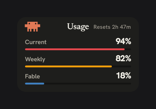 Classic HUD skin: a charcoal card titled Usage with the clawd mascot top-left, showing Current, Weekly, and Fable each as a label, a percentage, and a threshold underline