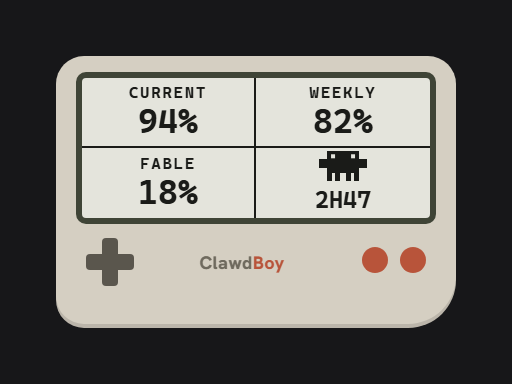 ClawdBoy Quad skin: the same console, its screen divided into four hairline cells holding Current, Weekly, Fable, and clawd above the reset time