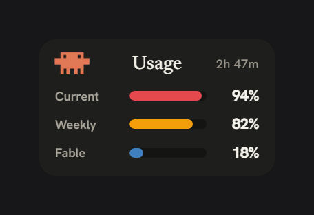 Rowline HUD skin: a compact charcoal card with Current, Weekly, and Fable as labelled bars under a centered title