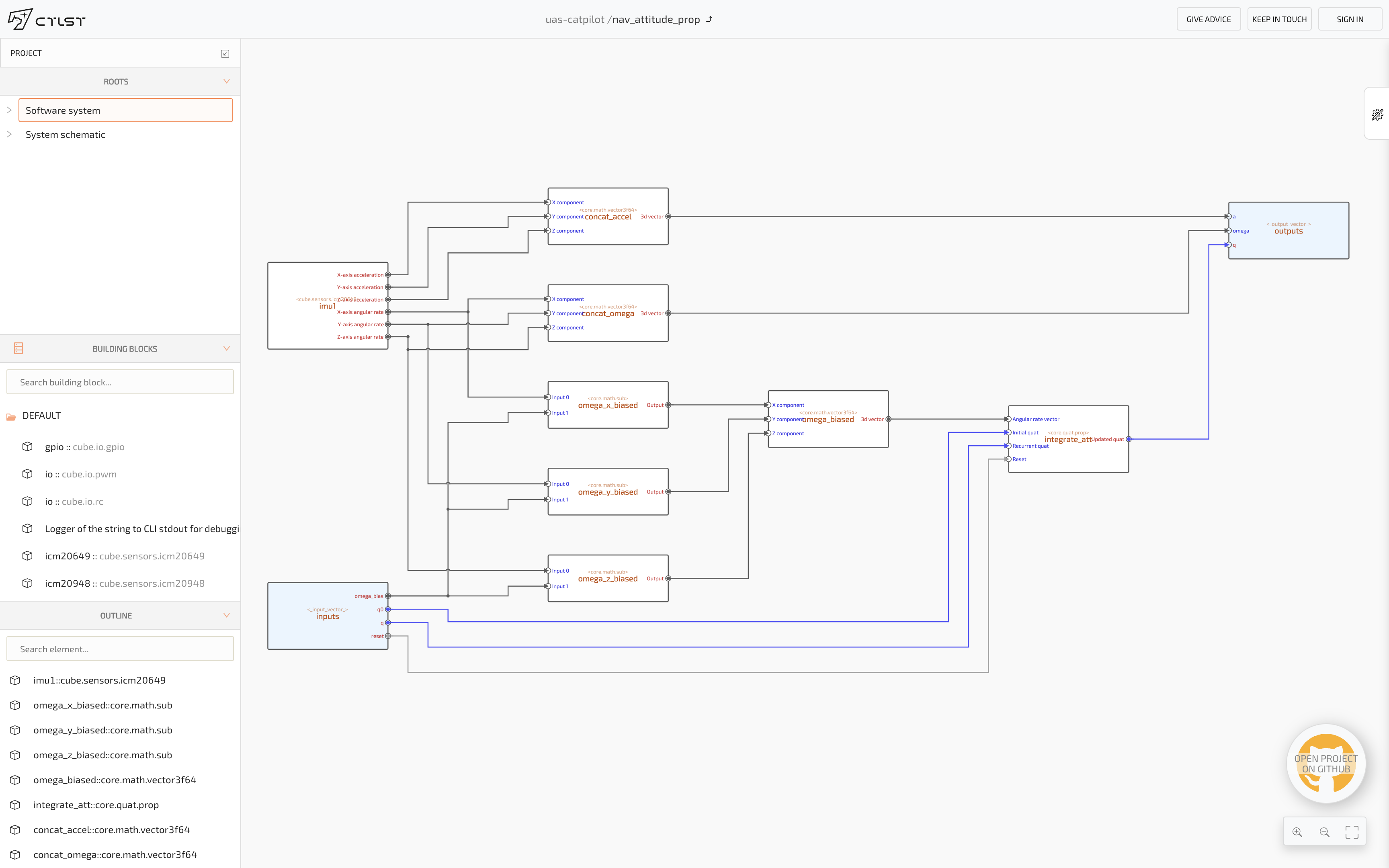 Functional flow