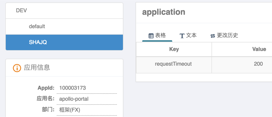 config-in-cluster-created