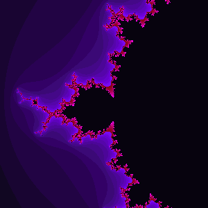 Mandelbrot