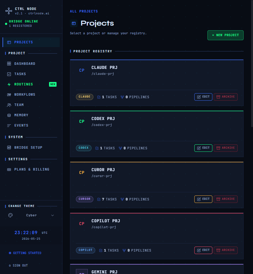 Projects registry in CtrlNode