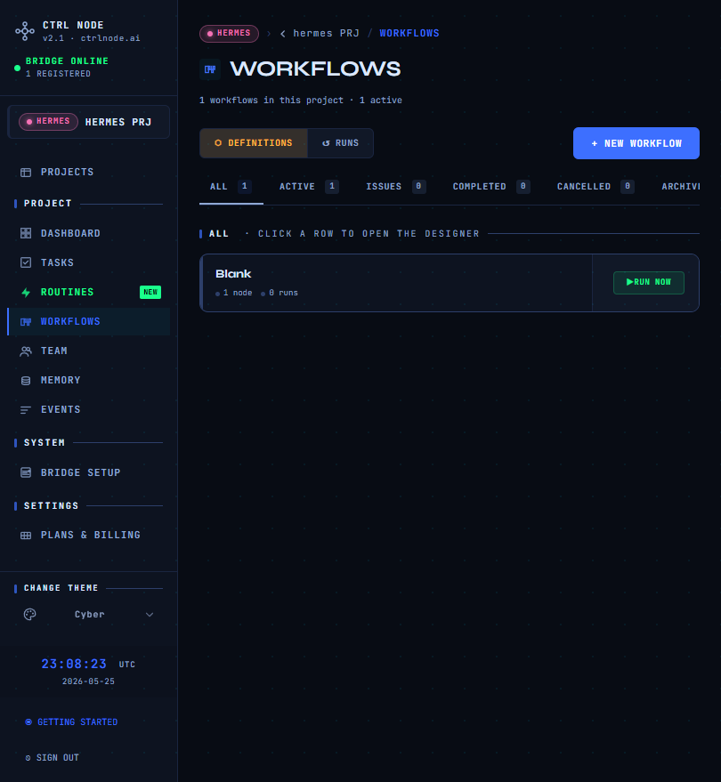 Workflows list