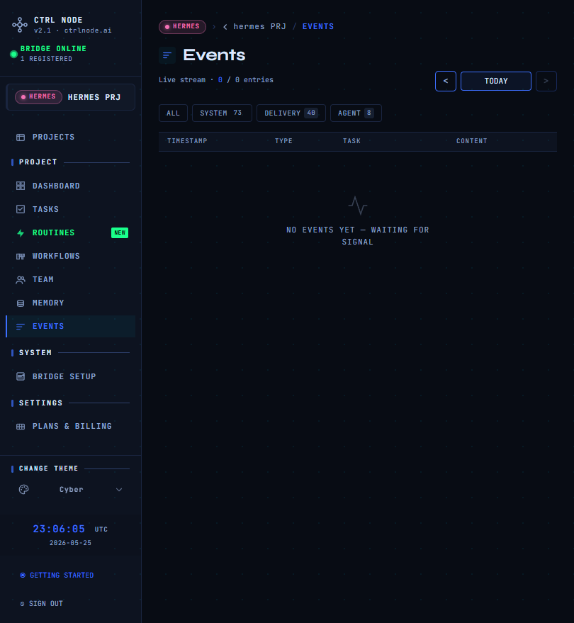 Events feed