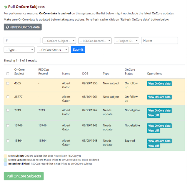 Pull OnCore Subjects Page