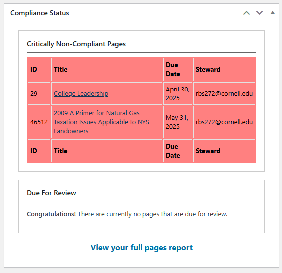 Current user dashboard compliance widget