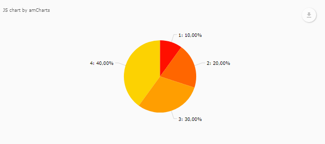 chart-widget.png