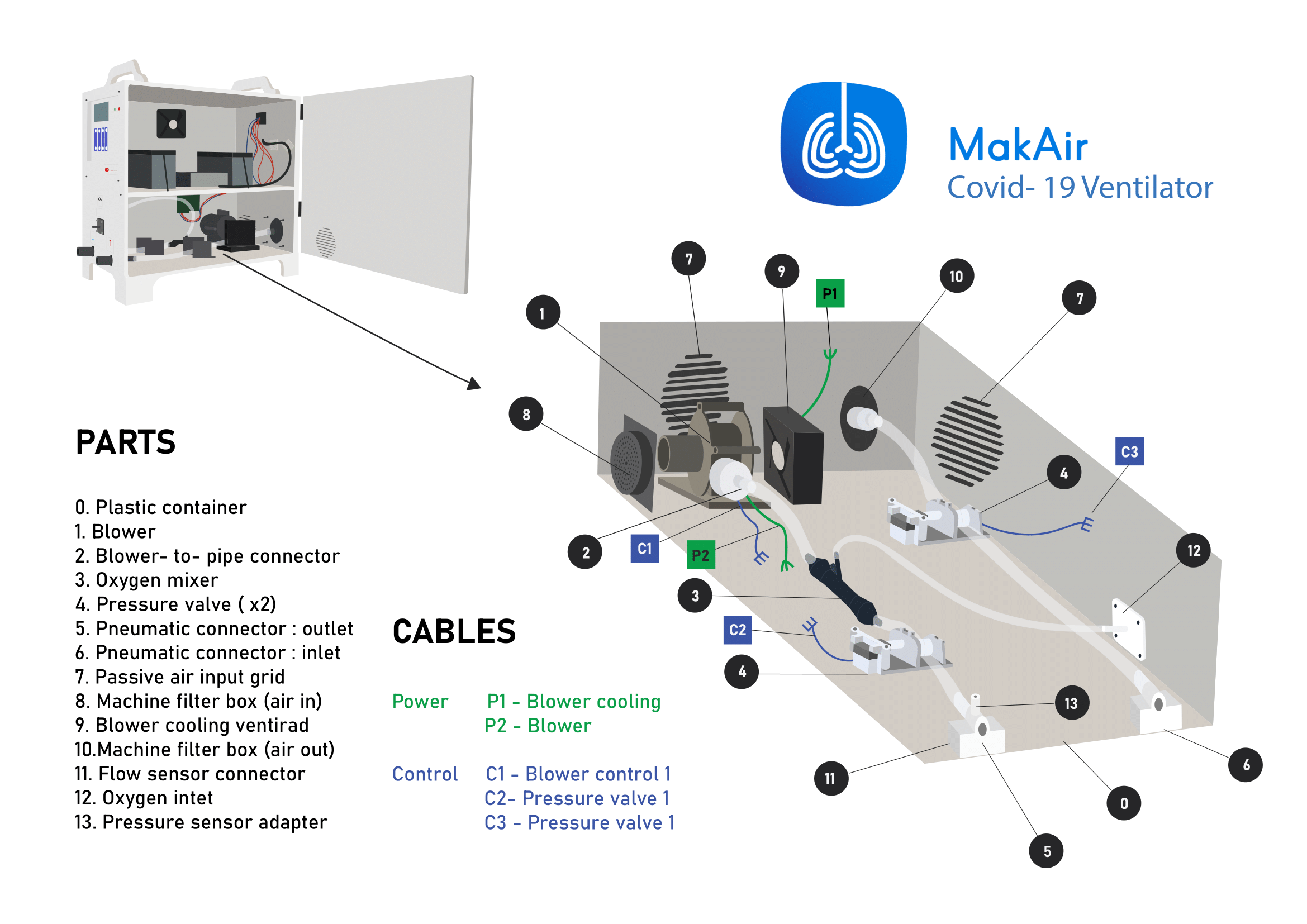 Casing Layout Pneumatics Drawing