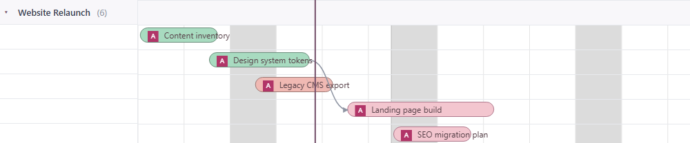 Status colors