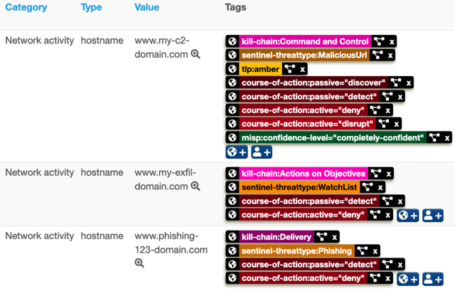 docs/attribute-tags-demo.png