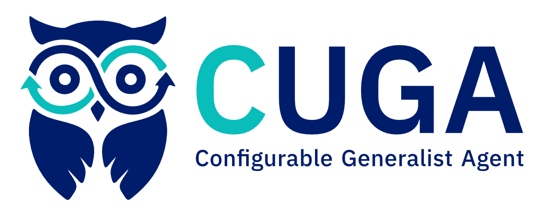 CUGA
