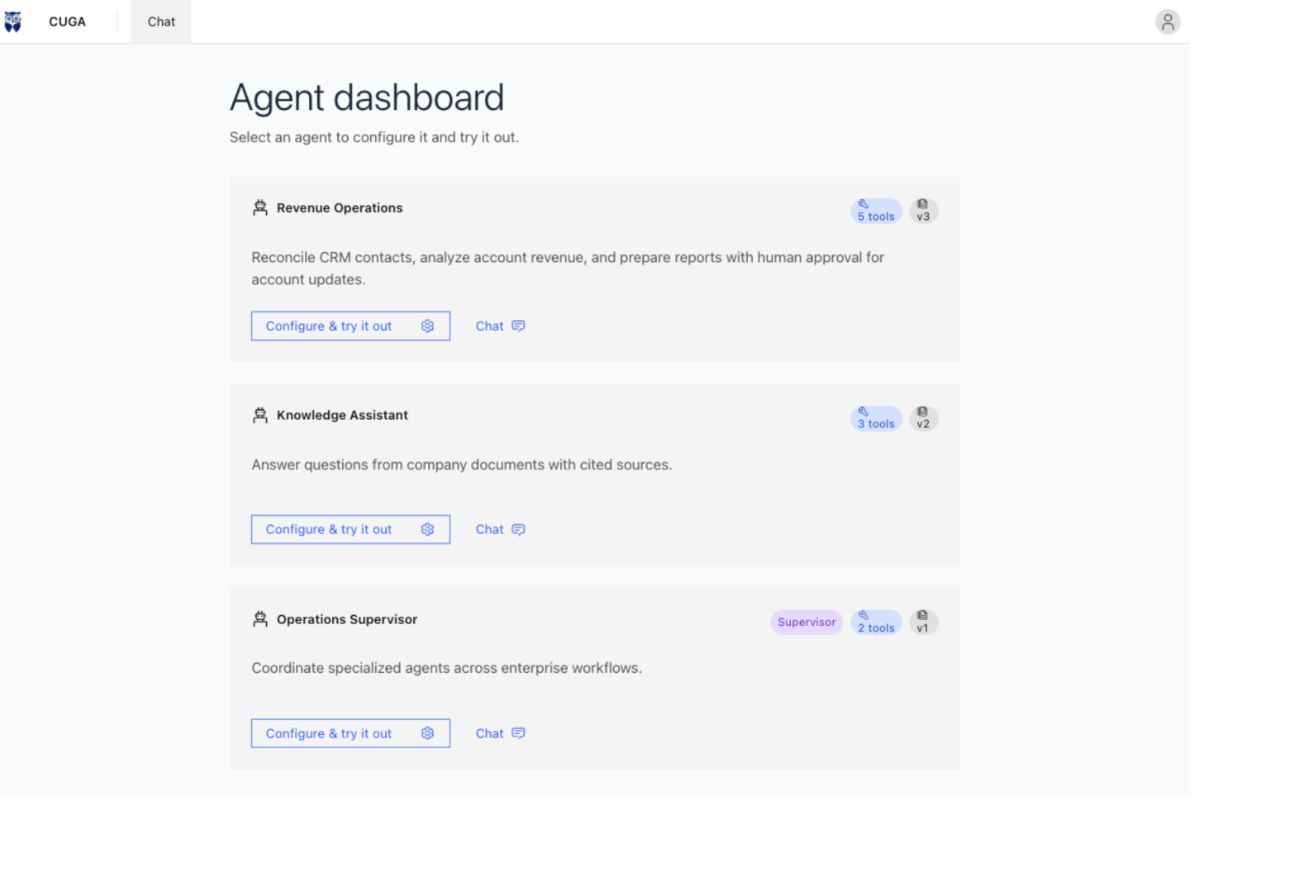 Agent dashboard with Revenue Operations, Knowledge Assistant, and Operations Supervisor examples
