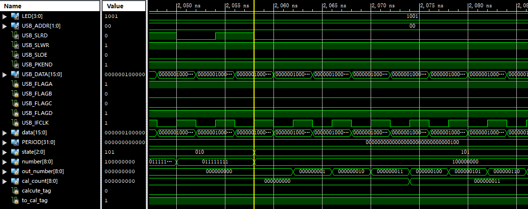 simulate