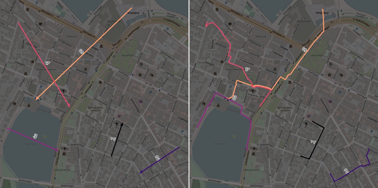 datasets of routing directions and outputs