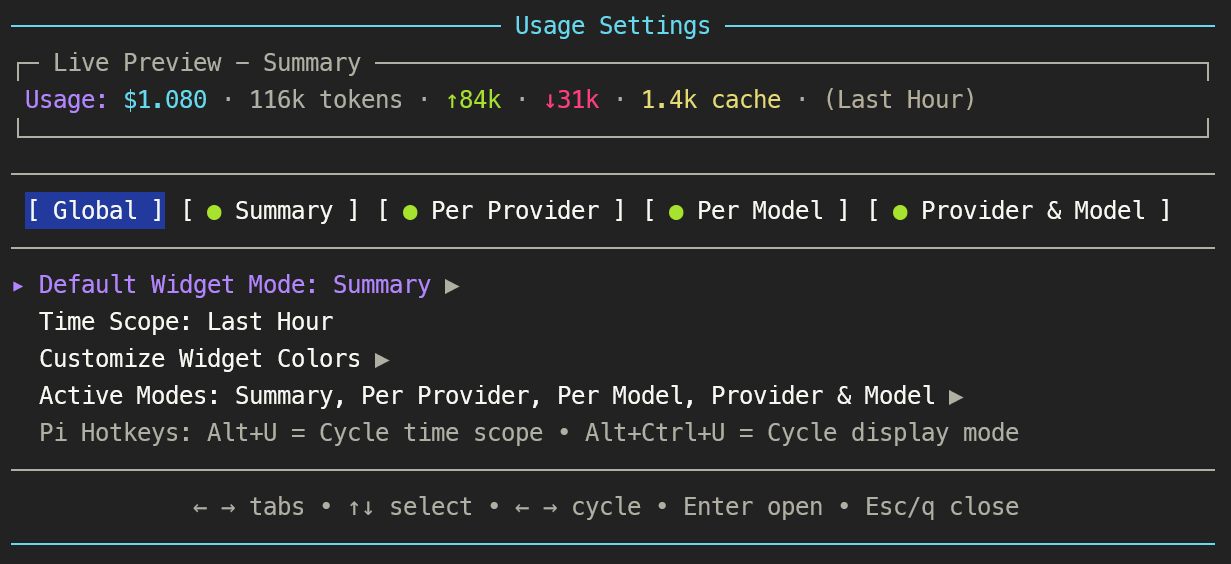 Usage Widget Settings Menu