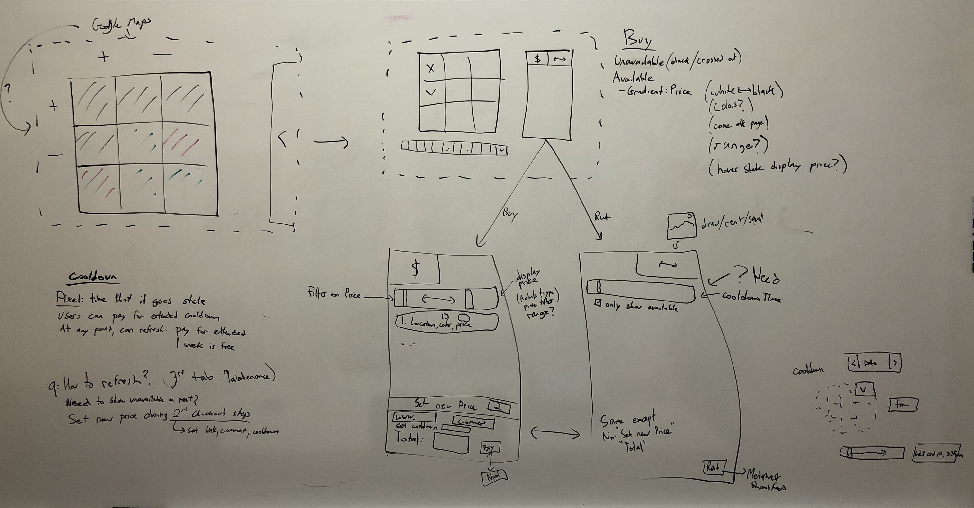 wireframe2