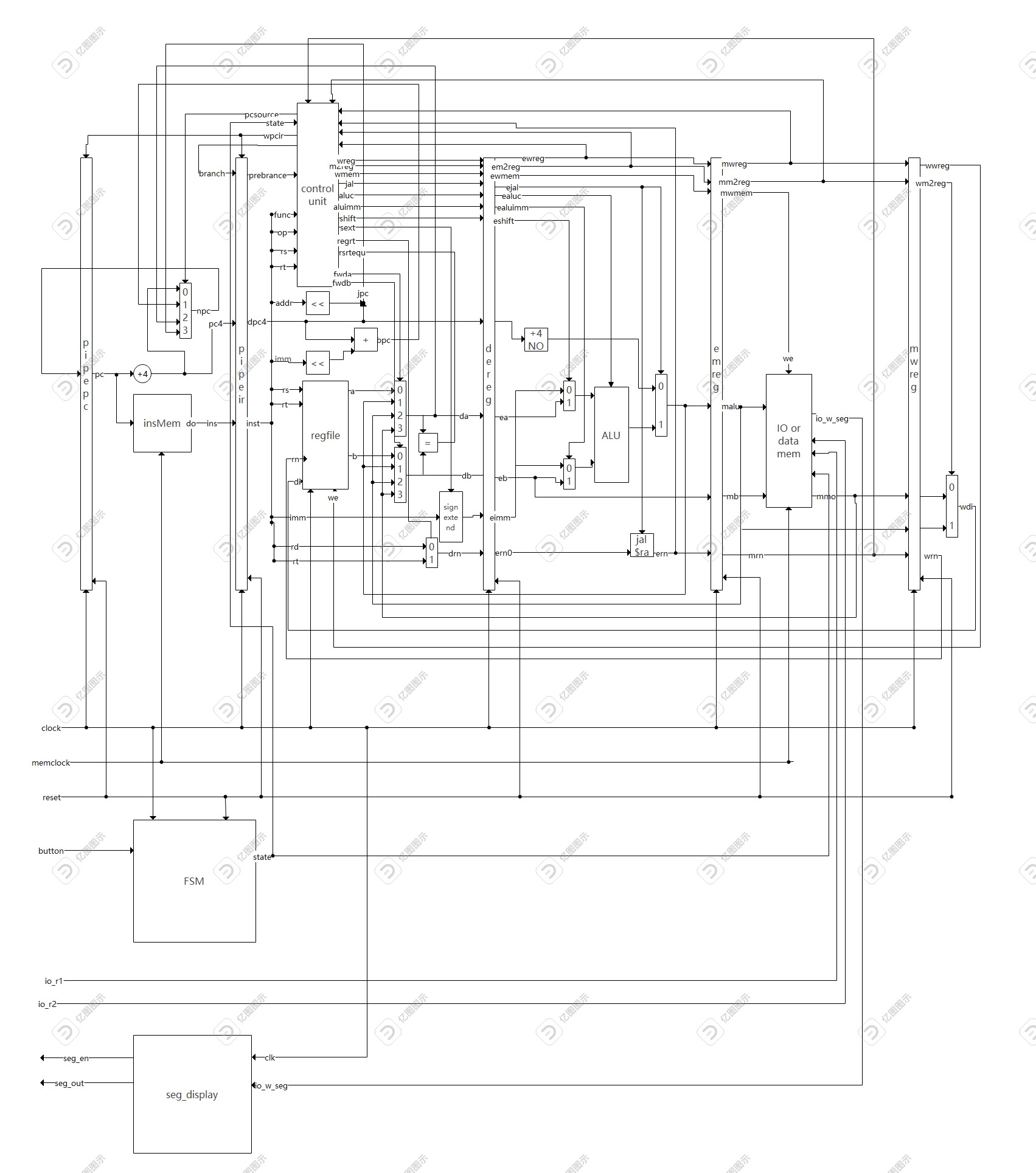 cpu_diagram