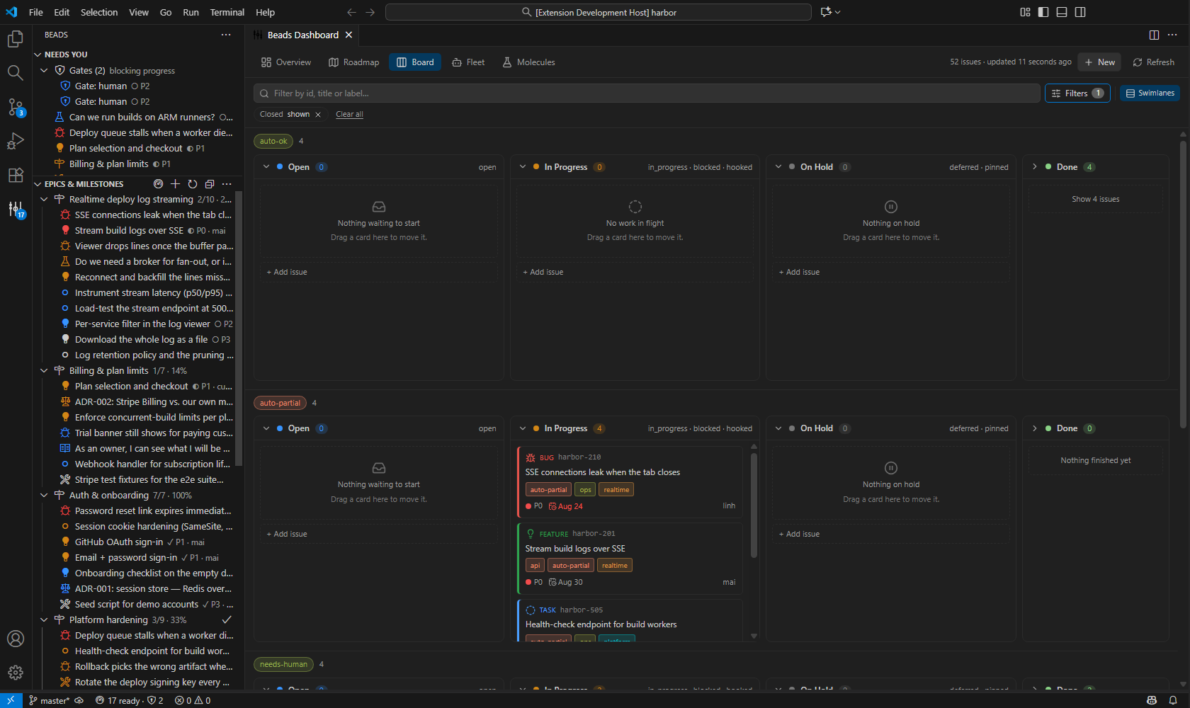 Board with Swimlanes toggled on: three taxonomy lanes — auto-ok, auto-partial, needs-human — each showing 4 issues, columns still split by status inside every lane