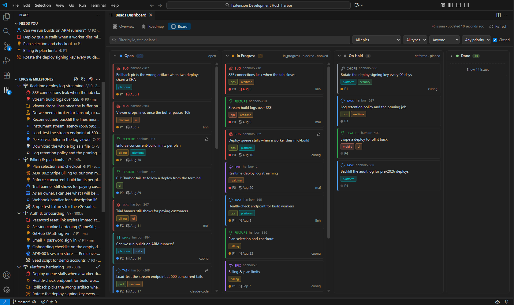 Kanban board with Open 19, In Progress 9, On Hold 4 and a folded Done 14; cards carry type, id, title, labels, priority, due date and assignee