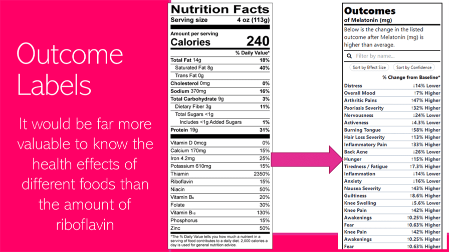 outcome-labels.png