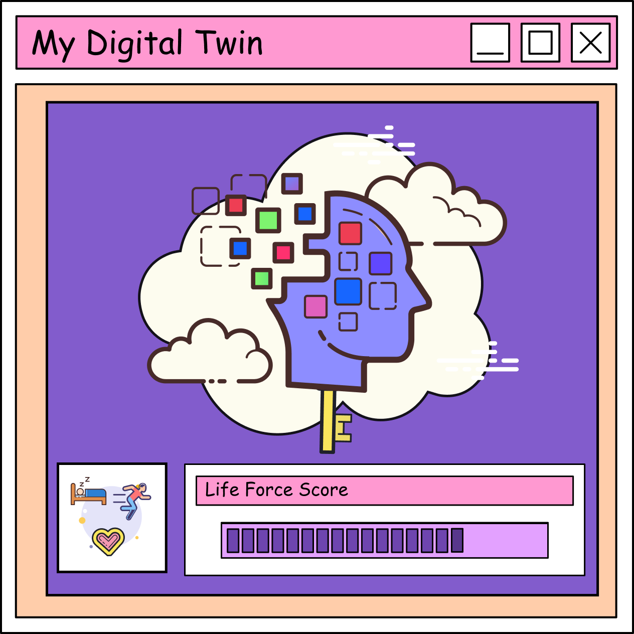 digital twin