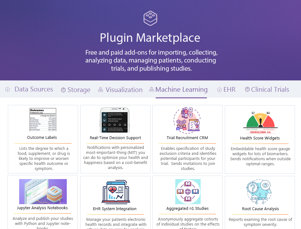 Branded Plugins