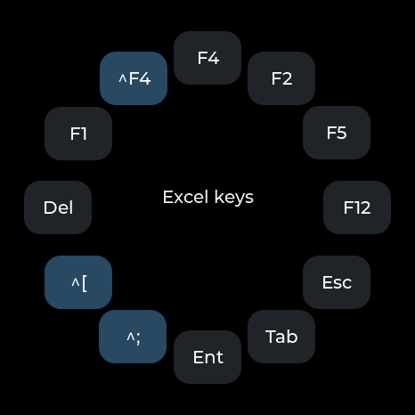 the Excel key ring
