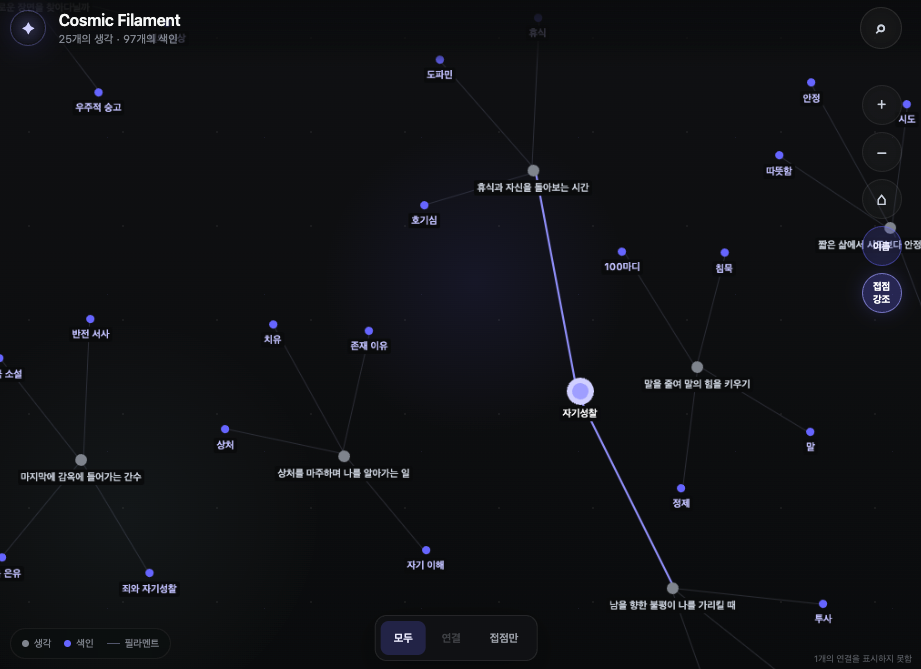생각과 색인의 연결을 펼친 Cosmic Filament 화면