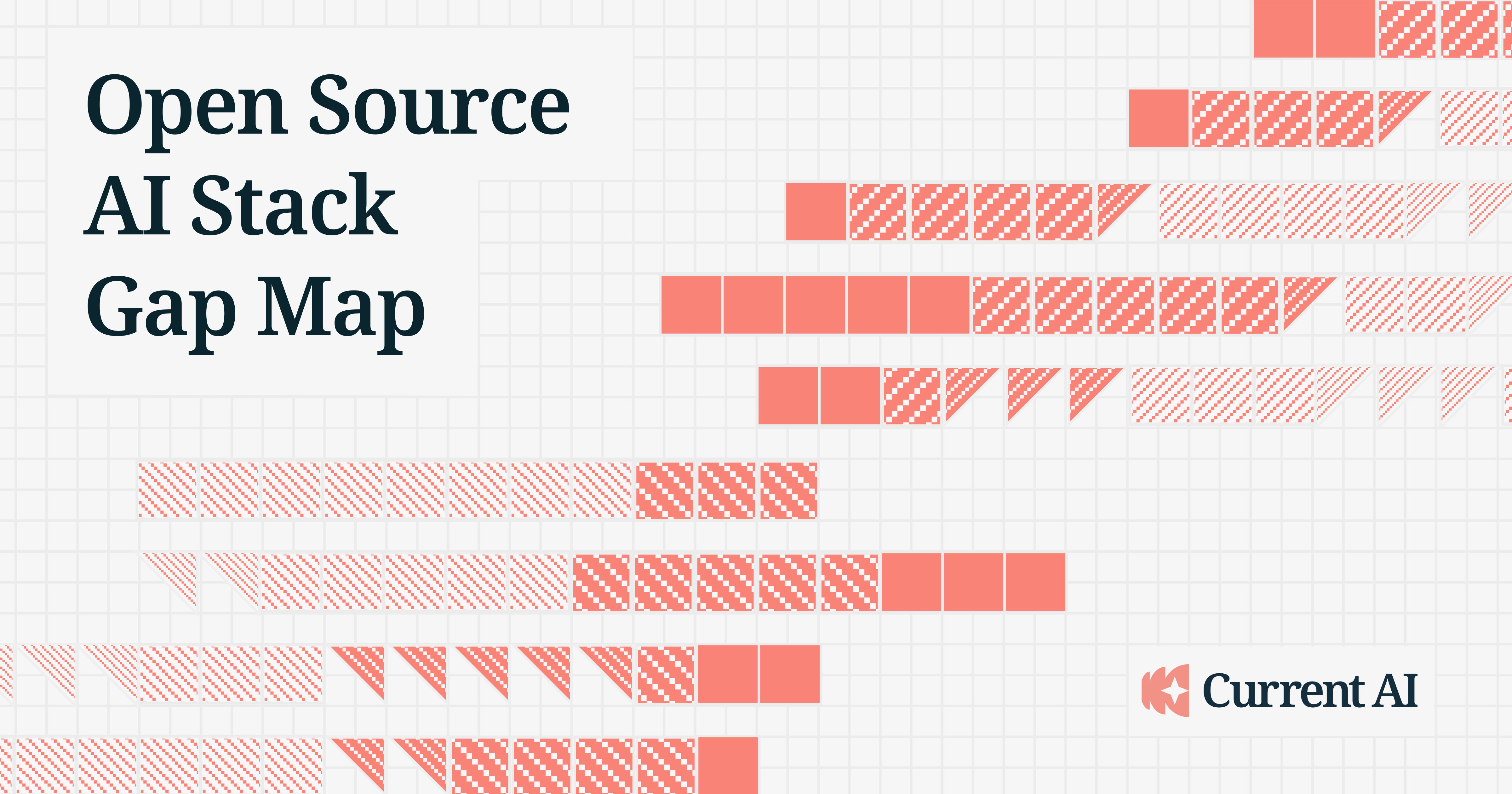Open Source AI Stack Gap Map