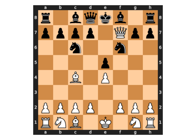 Xadrez no R com chess