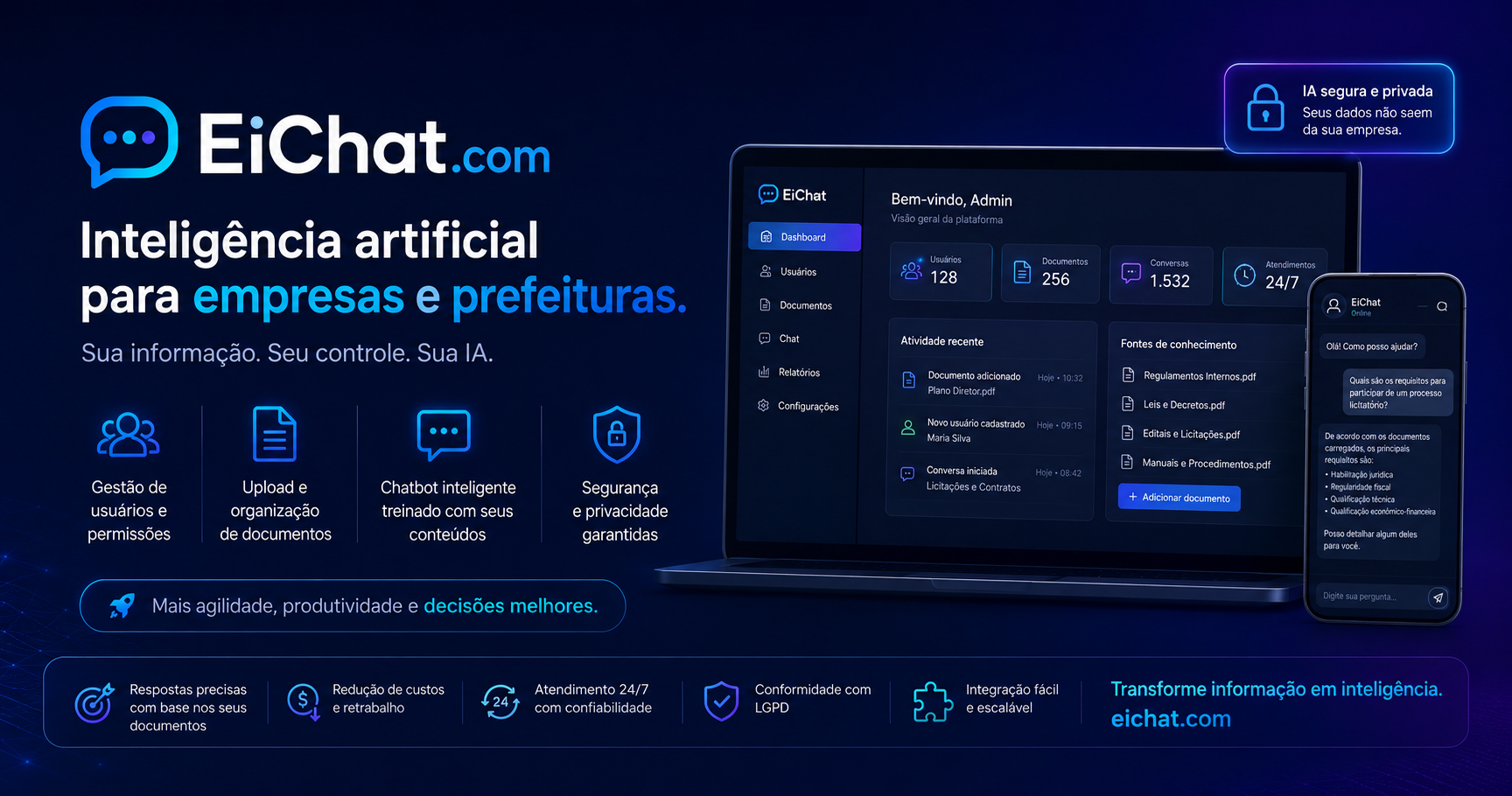 EI CHAT