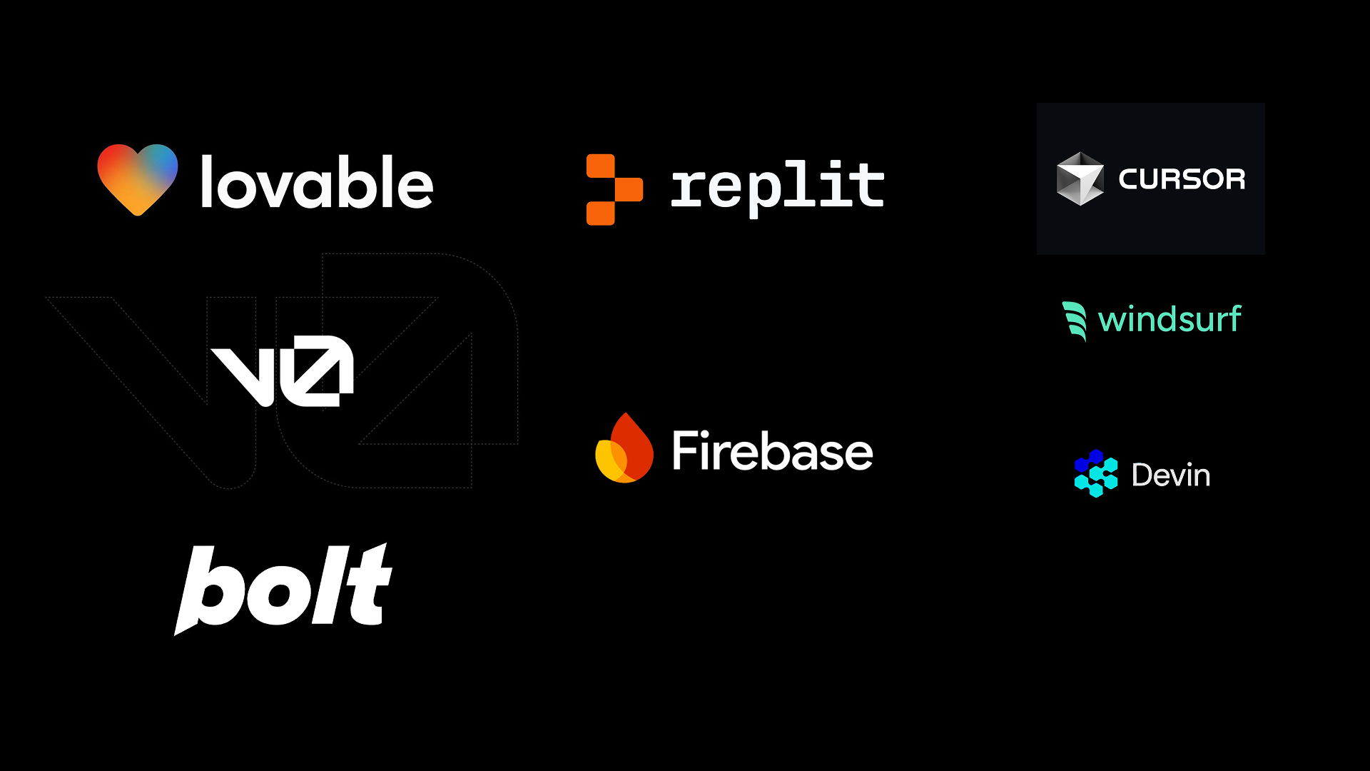 Guia Definitivo: Comparação entre Lovable.dev, Google Build AI, Replit, Bolt.new e Atoms.dev – Qual o Melhor Gerador de APP com IA?