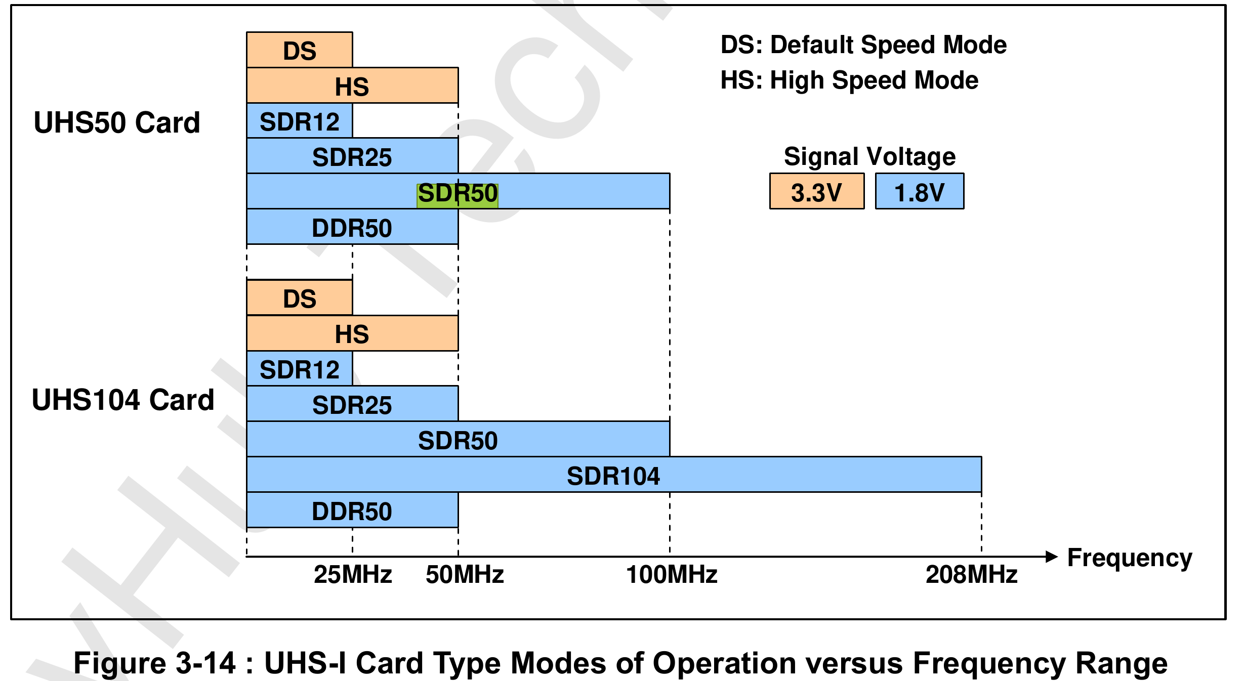 image-20240419162710488
