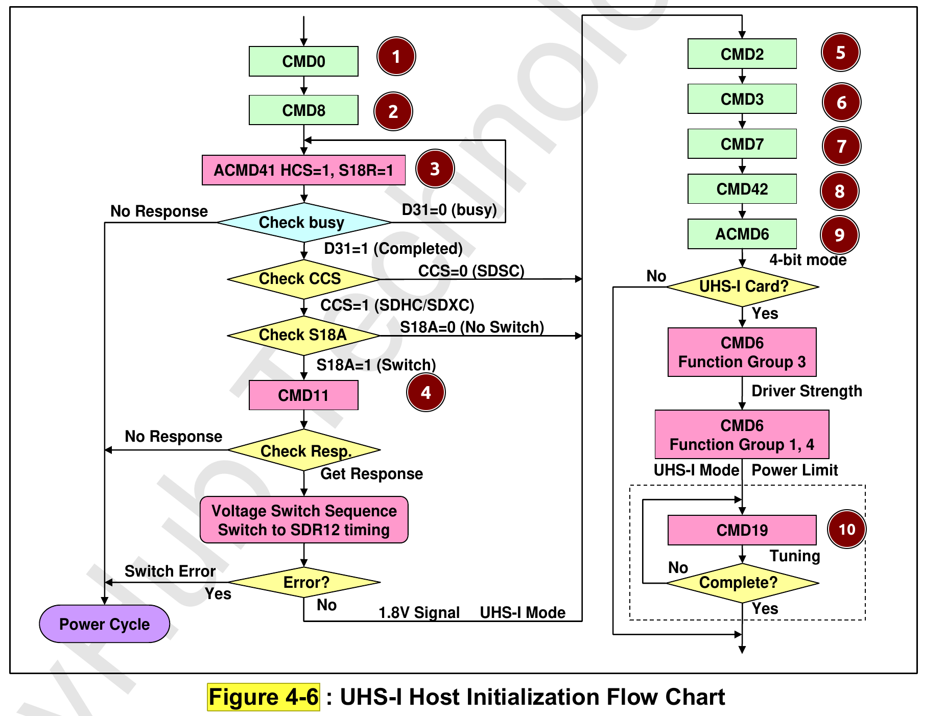 image-20240419170130663
