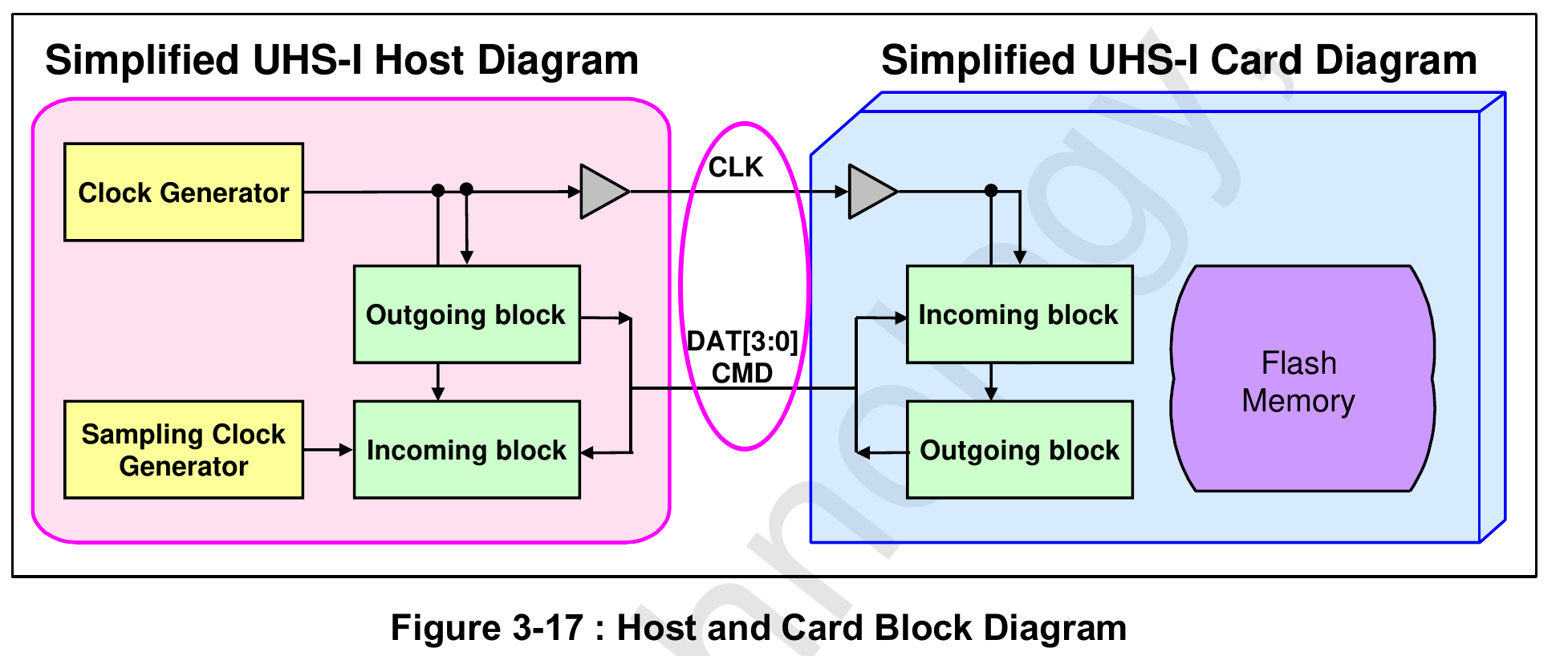 image-20240419201436682