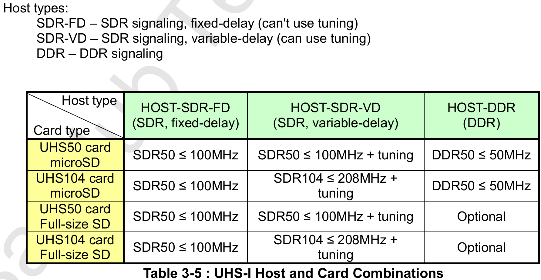 image-20240419203428136