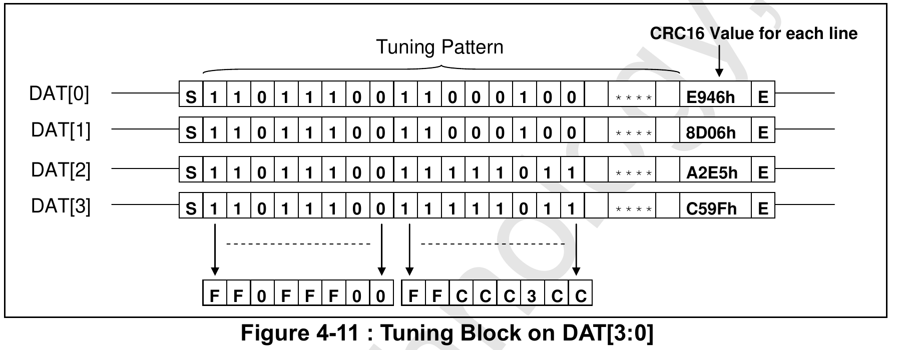 image-20240419204049080