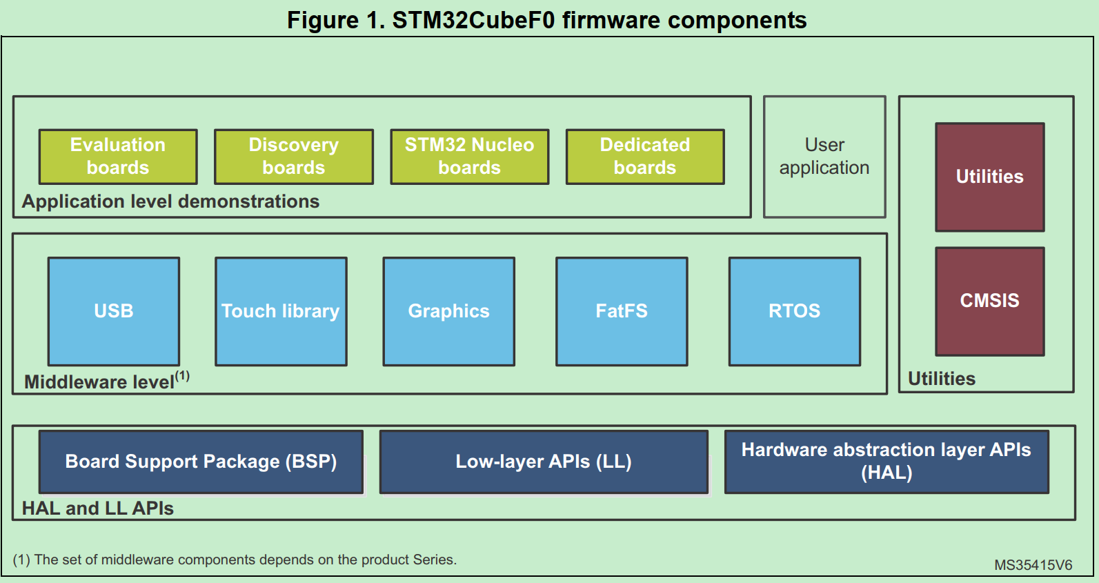 image-20240513150236222